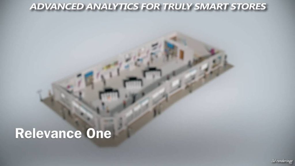 Advanced Analytics for Smart Stores